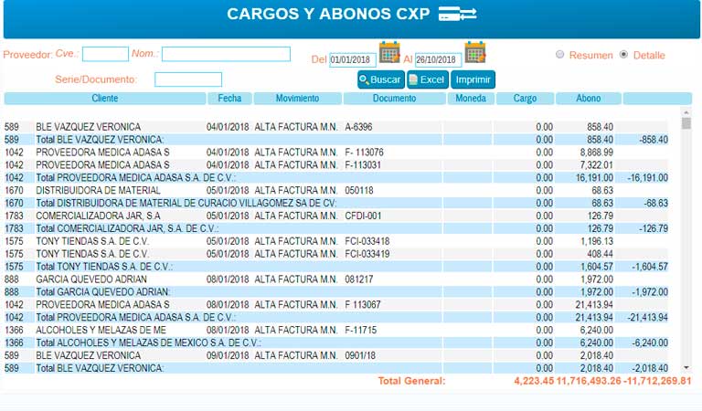 Cargos_Abonos